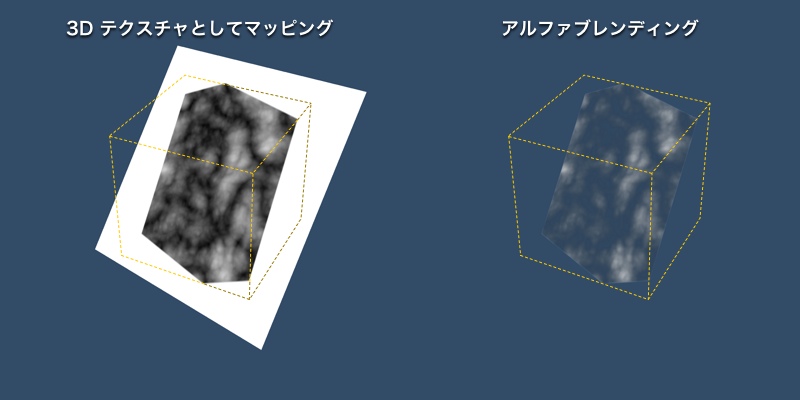 3D テクスチャとしてマッピング