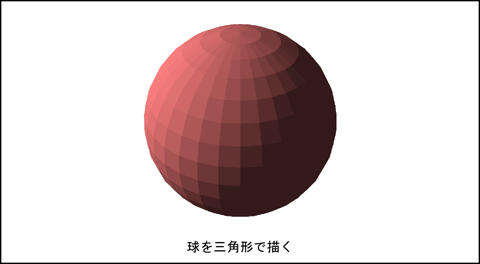 球を三角形で描く