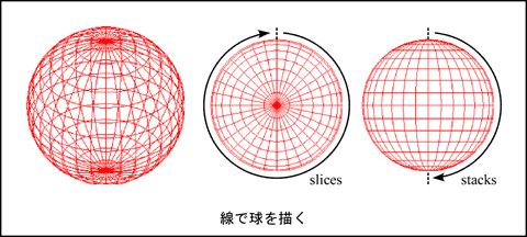 線画の球