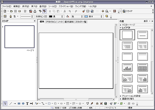 OpenOffice.org Impress の起動画面