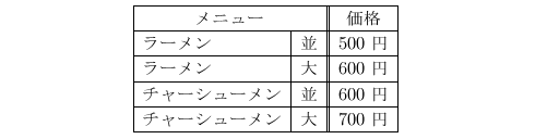 表の複数の列をまとめる