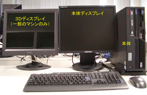 コンピュータ本体