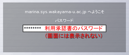 パスワードの入力