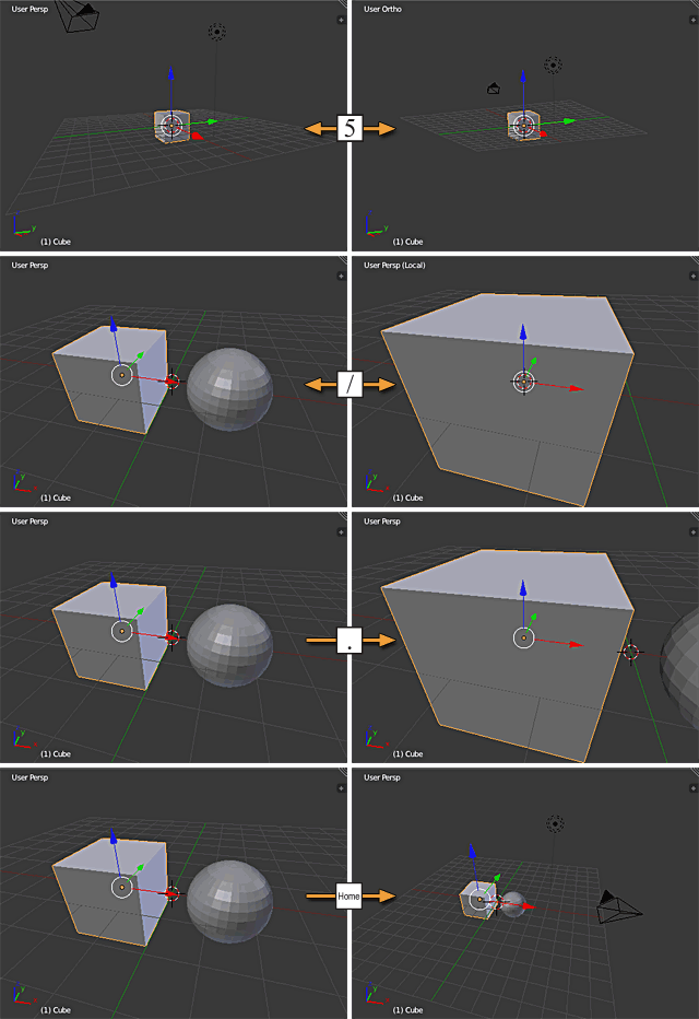 画面表示の拡大縮小結果