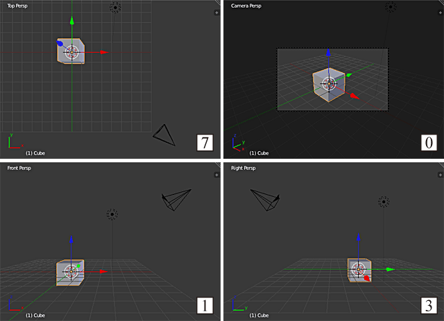 表示方向の切り替え結果