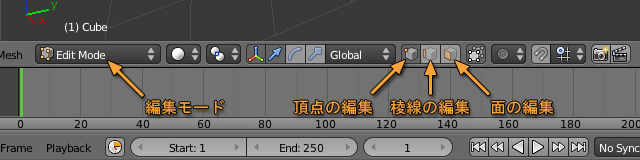 画面表示下のボタン
