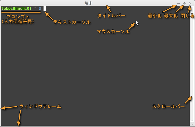 ターミナルウィンドウ