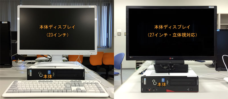 コンピュータ本体